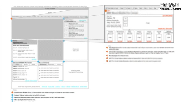 wireframes-prototype-features-detail