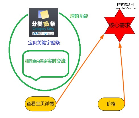 點擊查看原始尺寸