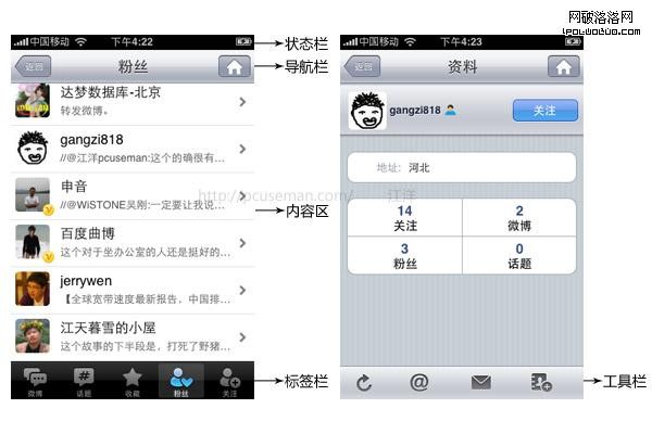 iPhone App結構