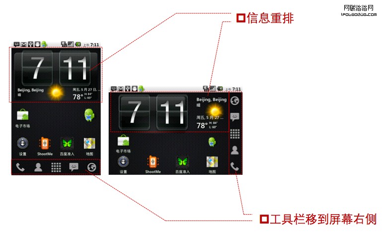 Android landscape 換個角度看風景——手機產品設計之橫屏模式