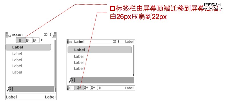 Symbian S60v3 landscape2 換個角度看風景——手機產品設計之橫屏模式