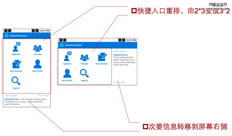 Android landscape2 換個角度看風景——手機產品設計之橫屏模式