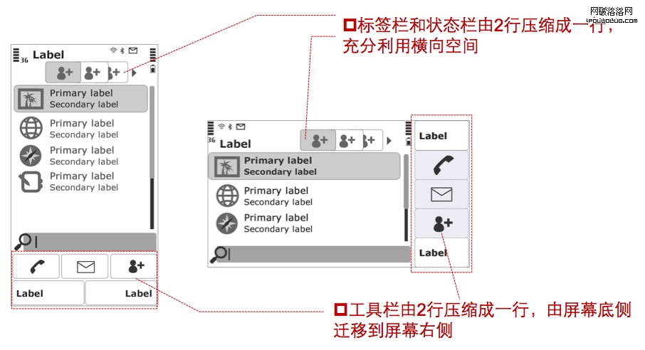 Symbian S60v5 landscape2 換個角度看風景——手機產品設計之橫屏模式