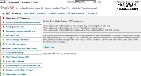 YSlow等級