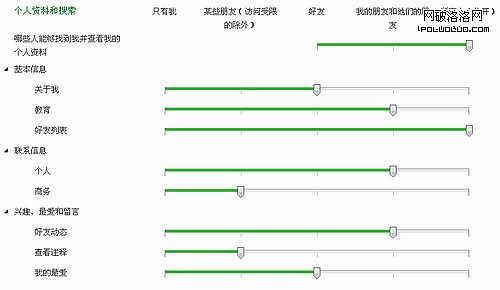 Live中令人困惑的隱私設置