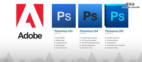 Adobe Photoshop Logos in CSS3