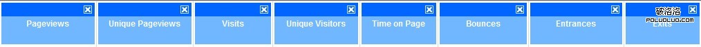 page-metrics