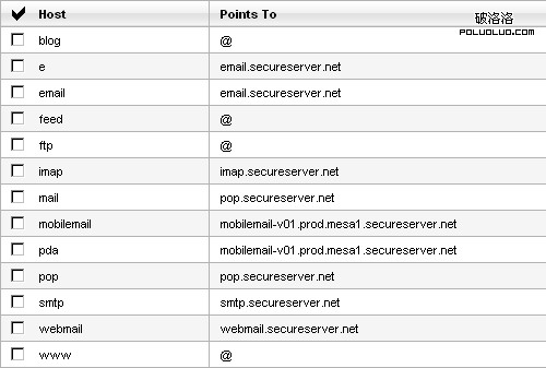 Readability Framework - Table