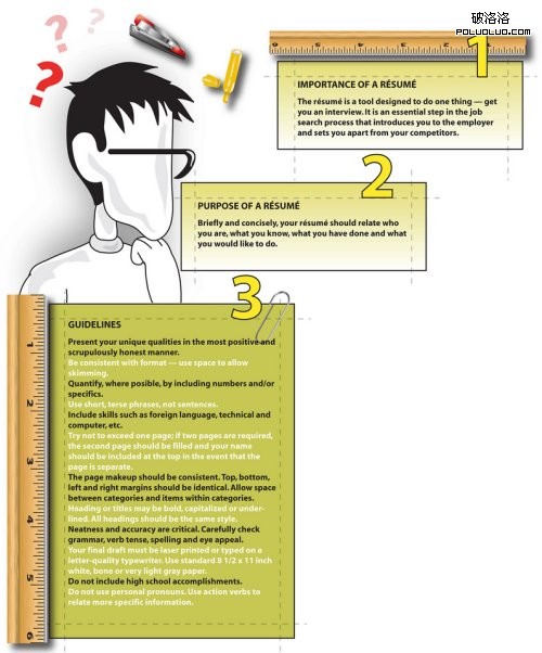 Personal_Resume_Draft_by_Steven_Duncan17