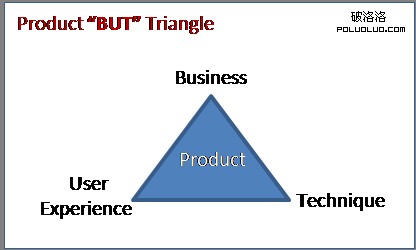 product-but-triangle