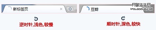 tab-bar-at-Chrome