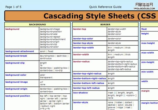 cheat sheet