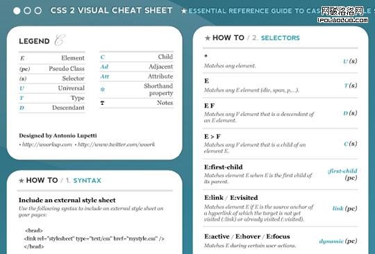 cheat sheet