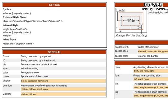 cheat sheet