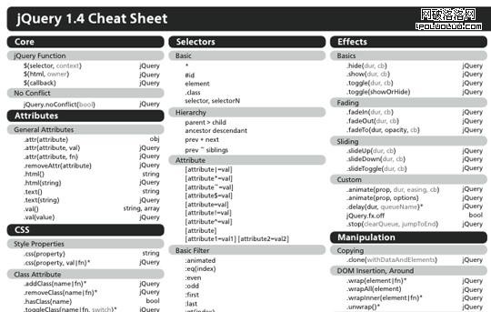 cheat sheet