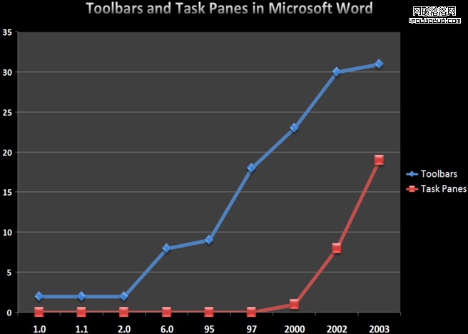 taskbar