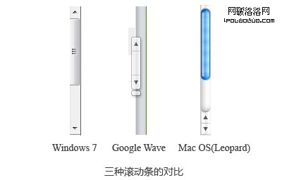 3 kinds of scroolbar