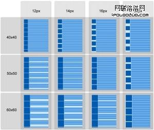 220x320屏幕分析