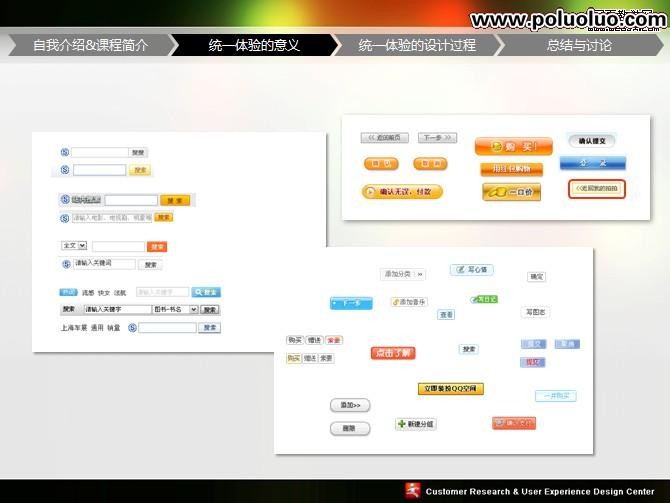 UPA2009統一體驗的設計PPT講義稿