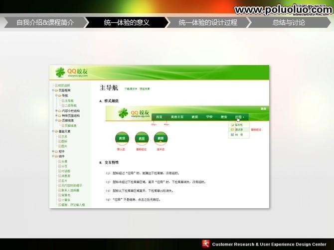 UPA2009統一體驗的設計PPT講義稿