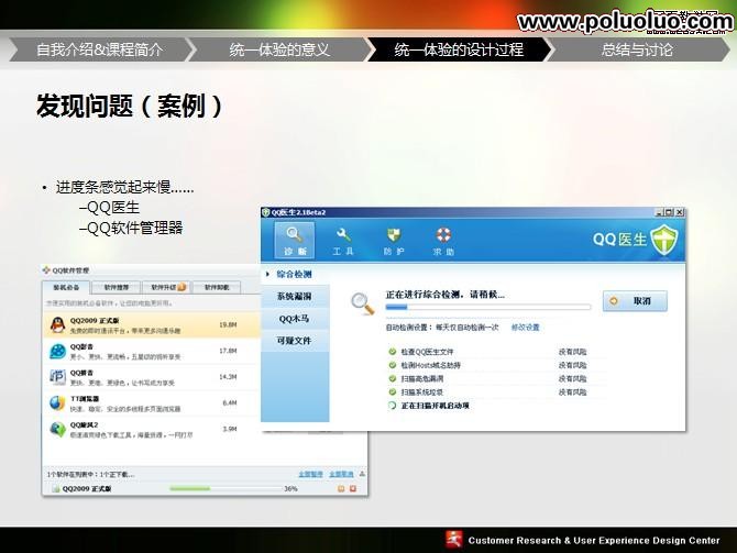 UPA2009統一體驗的設計PPT講義稿