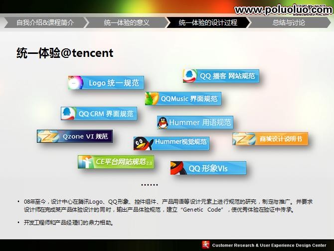 UPA2009統一體驗的設計PPT講義稿