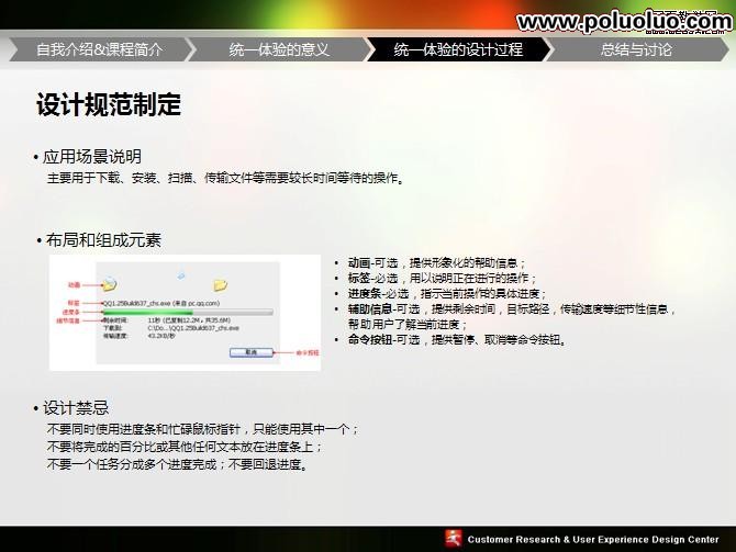 UPA2009統一體驗的設計PPT講義稿