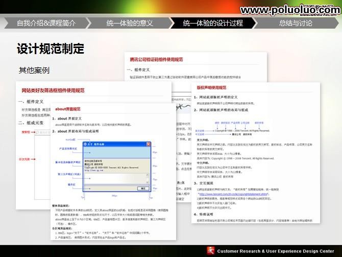 UPA2009統一體驗的設計PPT講義稿