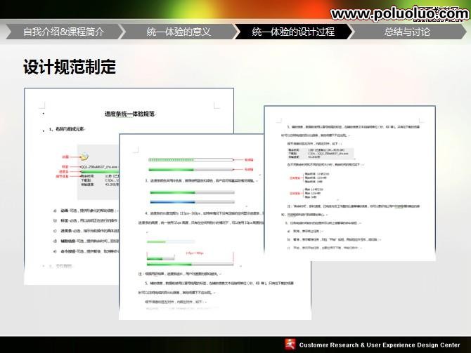 UPA2009統一體驗的設計PPT講義稿