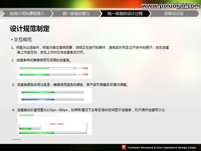 UPA2009統一體驗的設計PPT講義稿