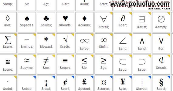 htmlcharacters-web-designer-tools-useful