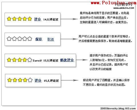 瞬間之美-Web界面設計如何讓用戶心動 - 2005ilovesky - 楓葉經霜初艷紅