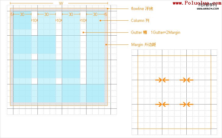 戴著鎖鏈跳舞