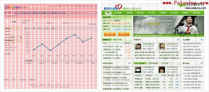 戴著鎖鏈跳舞