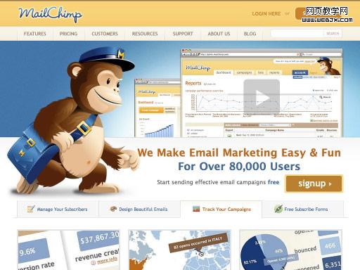 Mail Chimp