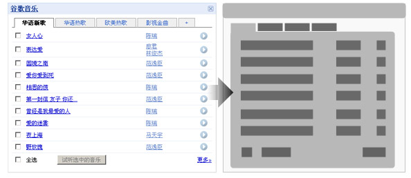 視覺結構