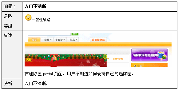 問題1：入口不清晰