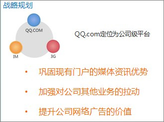 大型門戶網站騰訊QQ首頁改版流程