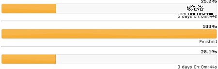 css3 jquery loading animations and progress bars