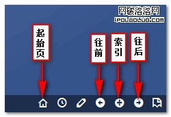 如果使用按鈕訪問zSlide下的slide頁面 張鑫旭-鑫空間-鑫生活