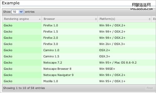 Javascript-262 in Useful JavaScript and jQuery Tools, Libraries, Plugins