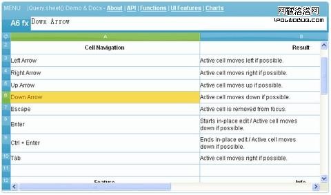 jquery-spreadsheet