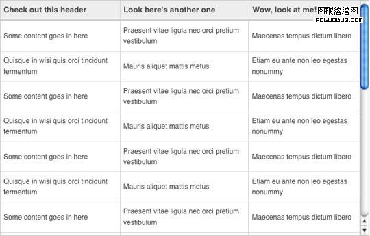 jquery tables