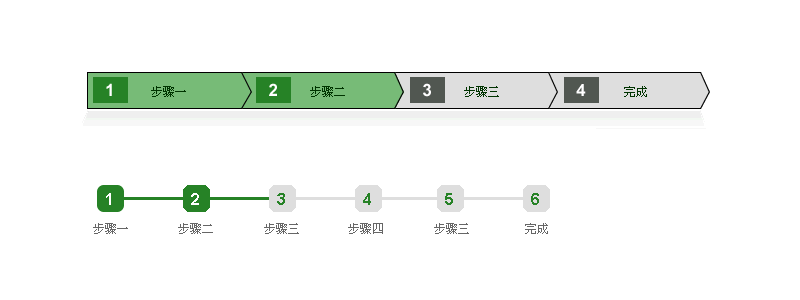 進度顯示插件js