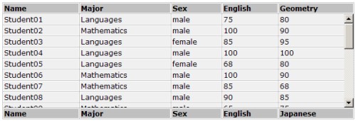 scrollable-html-table-jquery