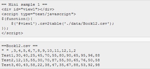 csv2table-jQuery表格插件