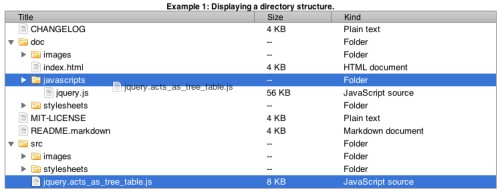 jquery-treetable-樹形表格插件