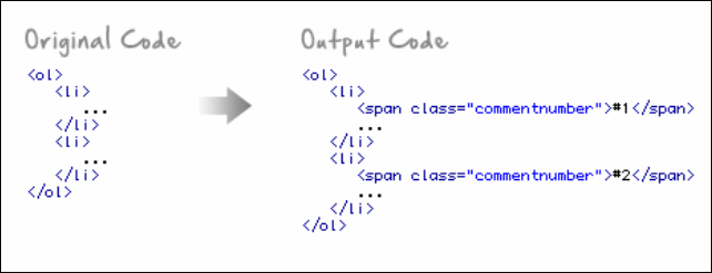 commentlist-output-code