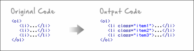 list-output-code
