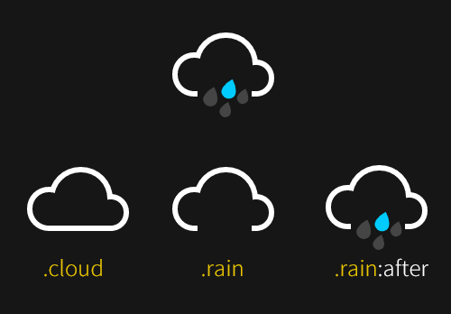 css-rainy-icon